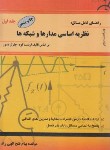 کتاب حل نظریه اساسی مدارها و شبکه ها ج1 (کوه/فتح الهی راد/آراد)