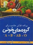 کتاب برنامه غذایی مناسب برای گروه های خونیA-B-AB-O(آدامو/سالمی)