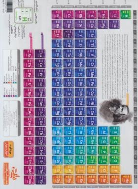 جدول تناوبی عناصر (مندلیف/A4/نارنجی)