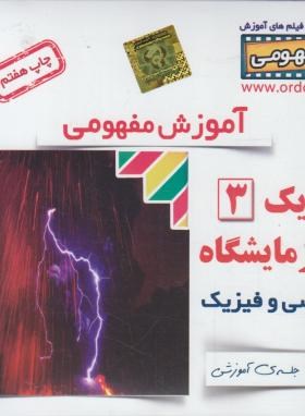 DVD آموزش مفهومی فیزیک سوم ریاضی (رهپویان دانش)*